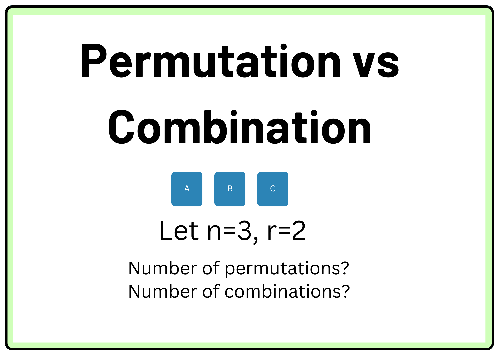 Permutation Question